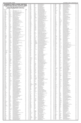 LIST-Horticulture.Qxd (Page 1)