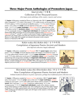 Three Major Poem Anthologies of Premodern Japan Man’Yô Shû / 万葉集 Collection of Ten Thousand Leaves First Major Poem Anthology of the Country; Massive and Various