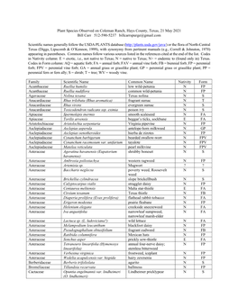 Plant Species Observed on Coleman Ranch, Hays County, Texas, 21 May 2021 Bill Carr 512-590-5237 Billcarrspurge@Gmail.Com