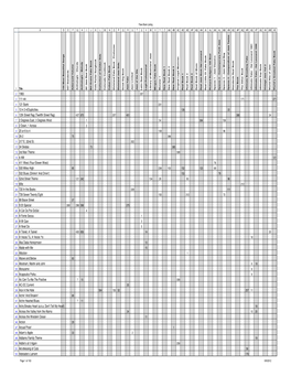 Jazzstandards a Z 080311.Xlsx