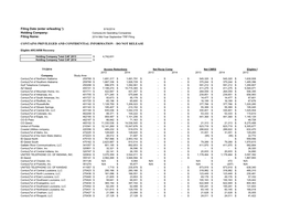 (Enter W/Leading '): Holding Company: Filing Name: CONTAINS