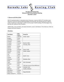 Burnaby Lake Rowing Club Minutes of 2017 Annual General Meeting December 3, 2017