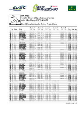 Qualifying LMP1 & LMP2 Total 6 Hours of Spa-Francorchamps FIA