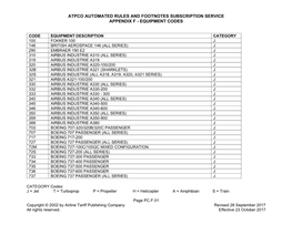 Appendix F–Equipment Codes