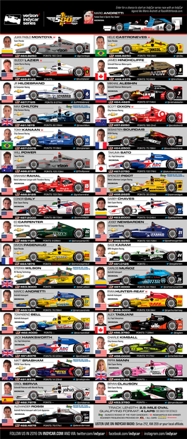 Spotter Guide