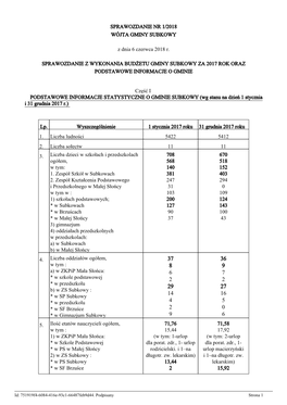 SPRAWOZDANIE NR 1/2018 WÓJTA GMINY SUBKOWY Z Dnia 6 Czerwca 2018 R. SPRAWOZDANIE Z WYKONANIA BUDŻETU GMINY SUBKOWY ZA 2017