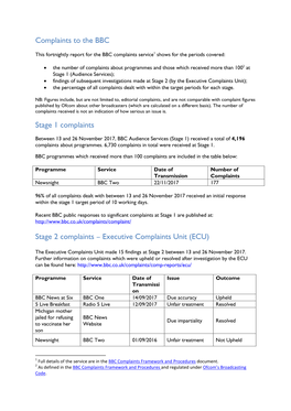 Executive Complaints Unit);  the Percentage of All Complaints Dealt with Within the Target Periods for Each Stage