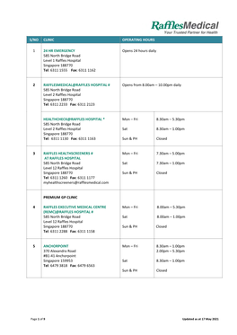 RMG Clinics Operating Hours Listing UTD 17 May 2021.Pdf