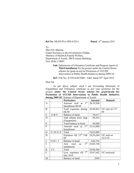 KMD, Mumbai, MH Project Report