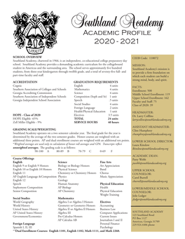 Academic Profile 2020