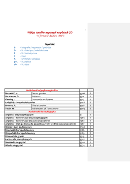 Wykaz Tytułów Nagranych Na Płytach CD W Formacie Audio I MP 3