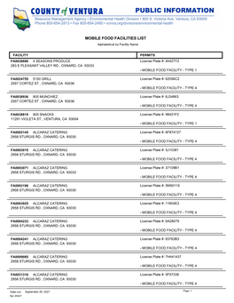 MOBILE FOOD FACILITIES LIST Alphabetical by Facility Name