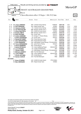 Motogp TISSOT AUSTRALIAN GRAND PRIX Race 4448 M