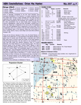 Orion Star Chart