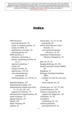 08 Emerging Democracy Index161 7/7/05, 12:47 PM 162 INDONESIAN ELECTORAL BEHAVIOUR