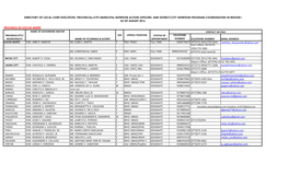 DIRECTORY 2016 Lceslnaosdcnpcs- Ilocos Norte