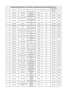 Kuttanad Taluk-Nedumudi Grama Panchayth Phase 3