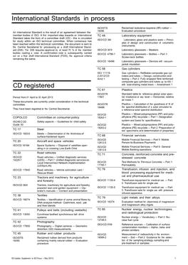 International Standards in Process CD Registered