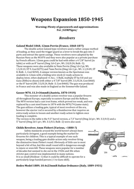 Submachine Guns