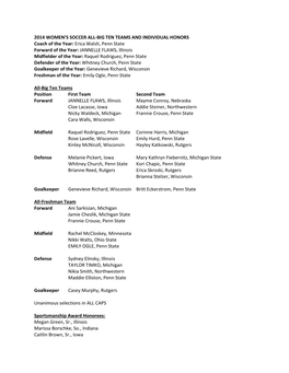 2014 Women's Soccer All-Big Ten Teams and Individual