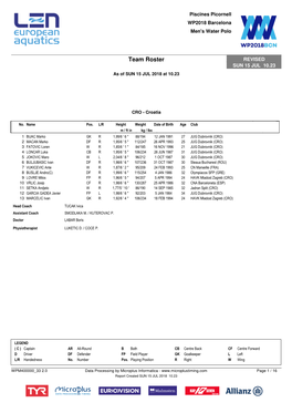 Team Roster REVISED SUN 15 JUL 10.23 As of SUN 15 JUL 2018 at 10.23