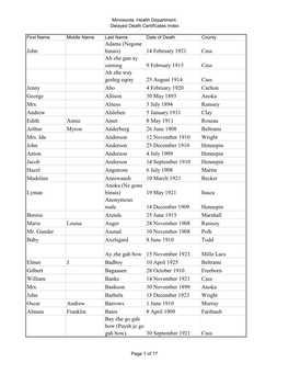 Minnesota. Health Department: Delayed Death Certificates Index