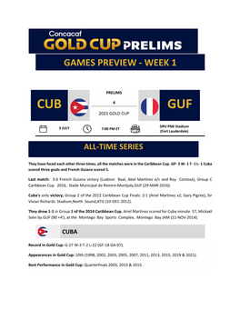 Cub 4 Guf 2021 Gold Cup