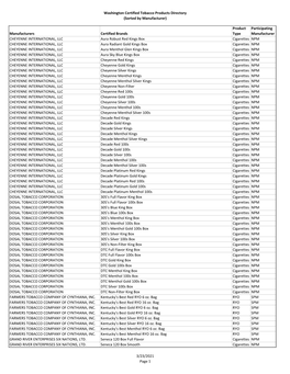 Washington Certified Tobacco Products Directory (Sorted by Manufacturer)