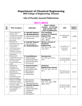 Department of Chemical Engineering 2011-2012