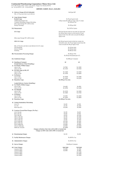 Continental Warehousing Corporation ( Nhava Seva ) Ltd