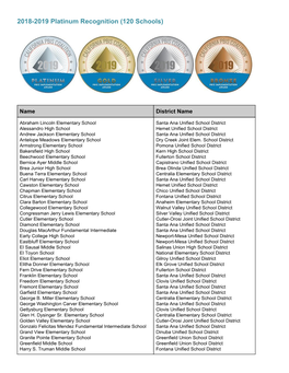 2018-2019 Platinum Recognition (120 Schools)