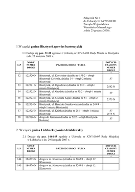 Powiat Działdowski)