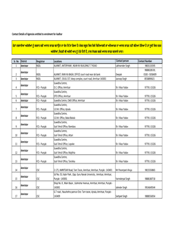 List of UID Agencies.Xlsx