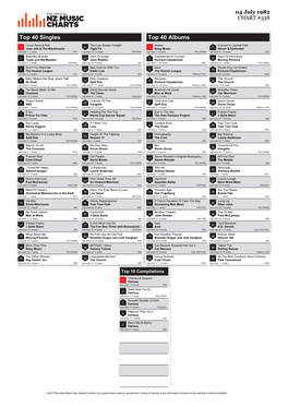 Top 40 Singles Top 40 Albums