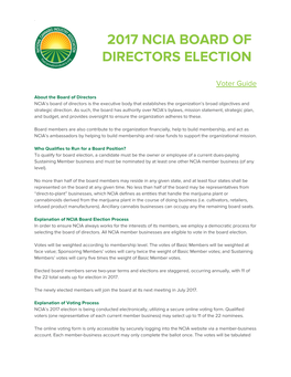 2017 Ncia Board of Directors Election