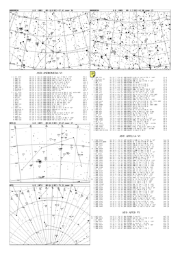 And-Andromeda-V1 Ant-Antlia-V1 Aps-Apus-V1