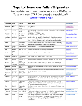 Taps to Honor Our Fallen Shipmates Send Updates and Corrections to Webmaster@Laffey.Org to Search Press CTR F (Computer) Or Search Icon Return to Home Page