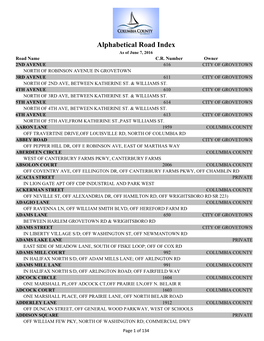 Alphabetical Road Index As of June 7, 2016 Road Name C.R