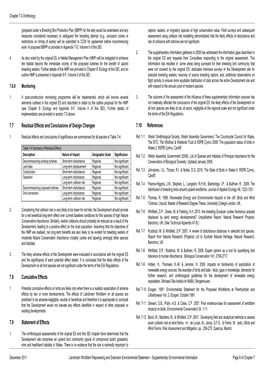 7.7 Residual Effects and Conclusions of Design Changes 7.8 Cumulative