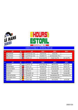 6 Hours of Estoril Provisional Entry List 200911