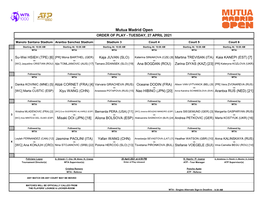 Mutua Madrid Open ORDER of PLAY - TUESDAY, 27 APRIL 2021
