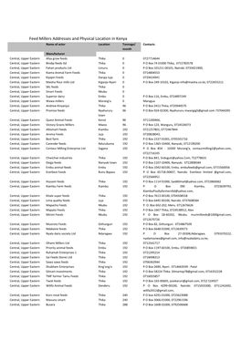 Feeds-Millers-Location-And-Addresses-In-Kenya