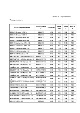 Nazwa Przystanku Nr Drogi Ć D 15 a A