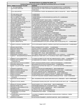 THE BHAGYODAYA CO-OPERATIVE BANK LTD. Page 1 of 87