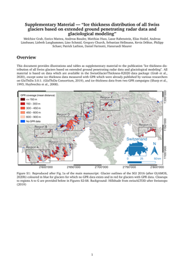 Supplementary Material — “Ice Thickness Distribution of All Swiss