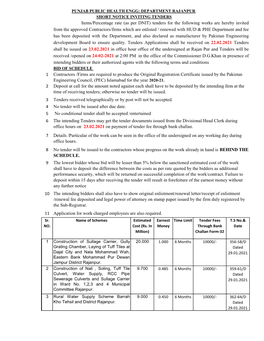 (As Per DNIT) Tenders for the Following Works Are Hereby Invited from The