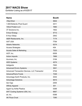 NACS Exhibitors2017