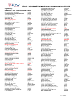 2018-19 Illinois PLTW Schools by Program