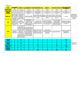 1-1 ROMS V3.Pdf