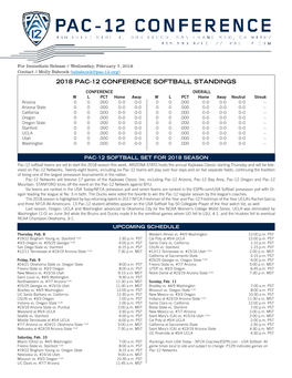 2018 Pac-12 Conference Softball Standings